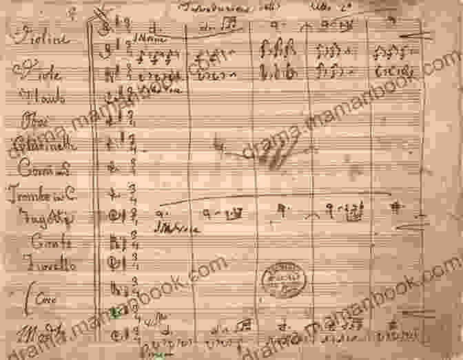 Manuscript Score Of The Barber Of Seville Transparencies Of Eternity Gioacchino Rossini