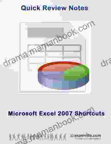 Microsoft Excel 2007 Shortcuts Amy Perez MS Psychology